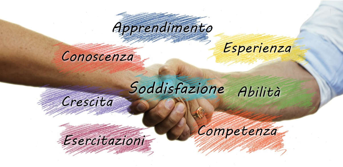 Corso di formazione professionale di avvio all'uso dei sistemi CNC